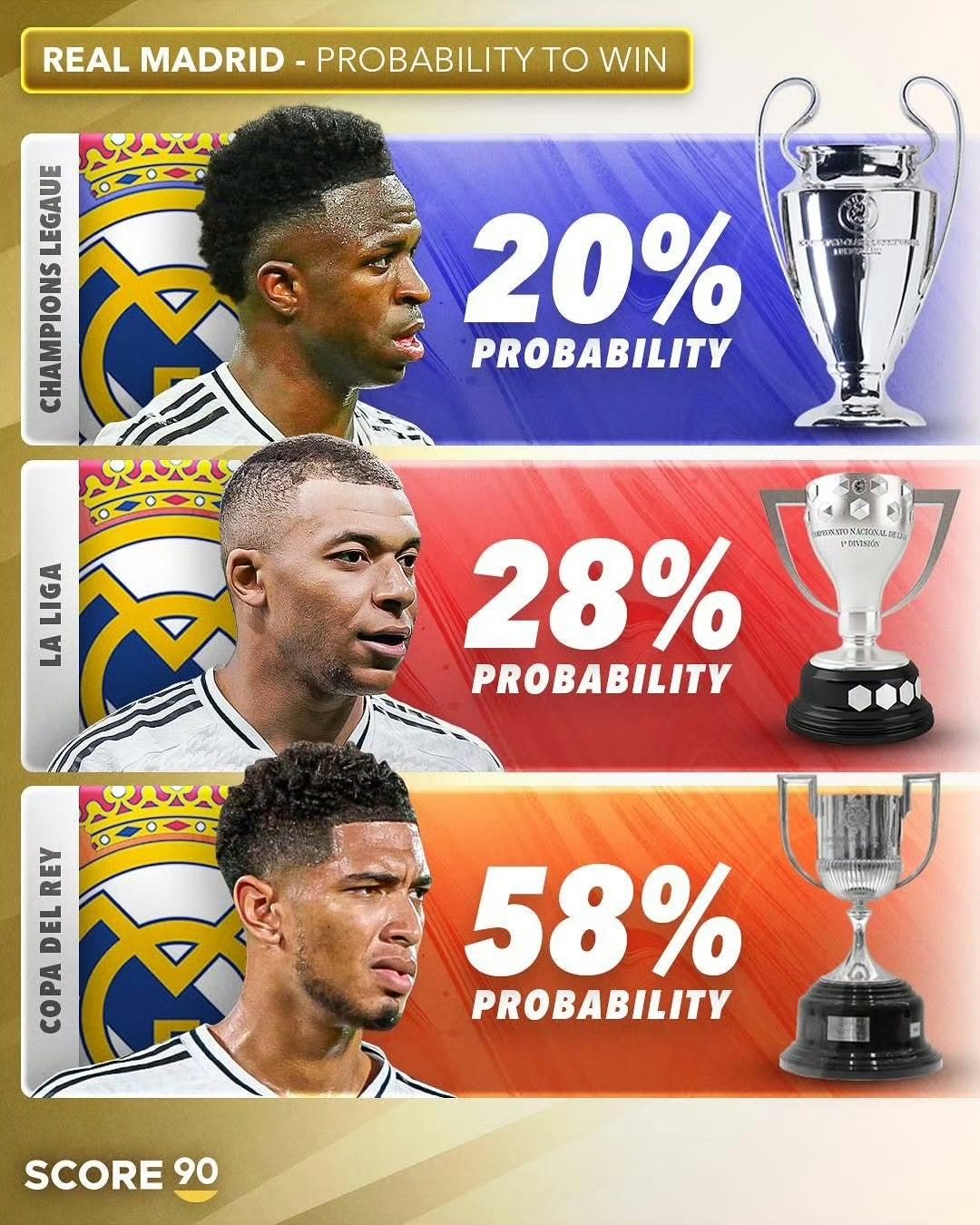 开云-皇家马德里不断突破！，Ning连续二十场比赛得分超过比赛规则变更热度持续攀升的简单介绍